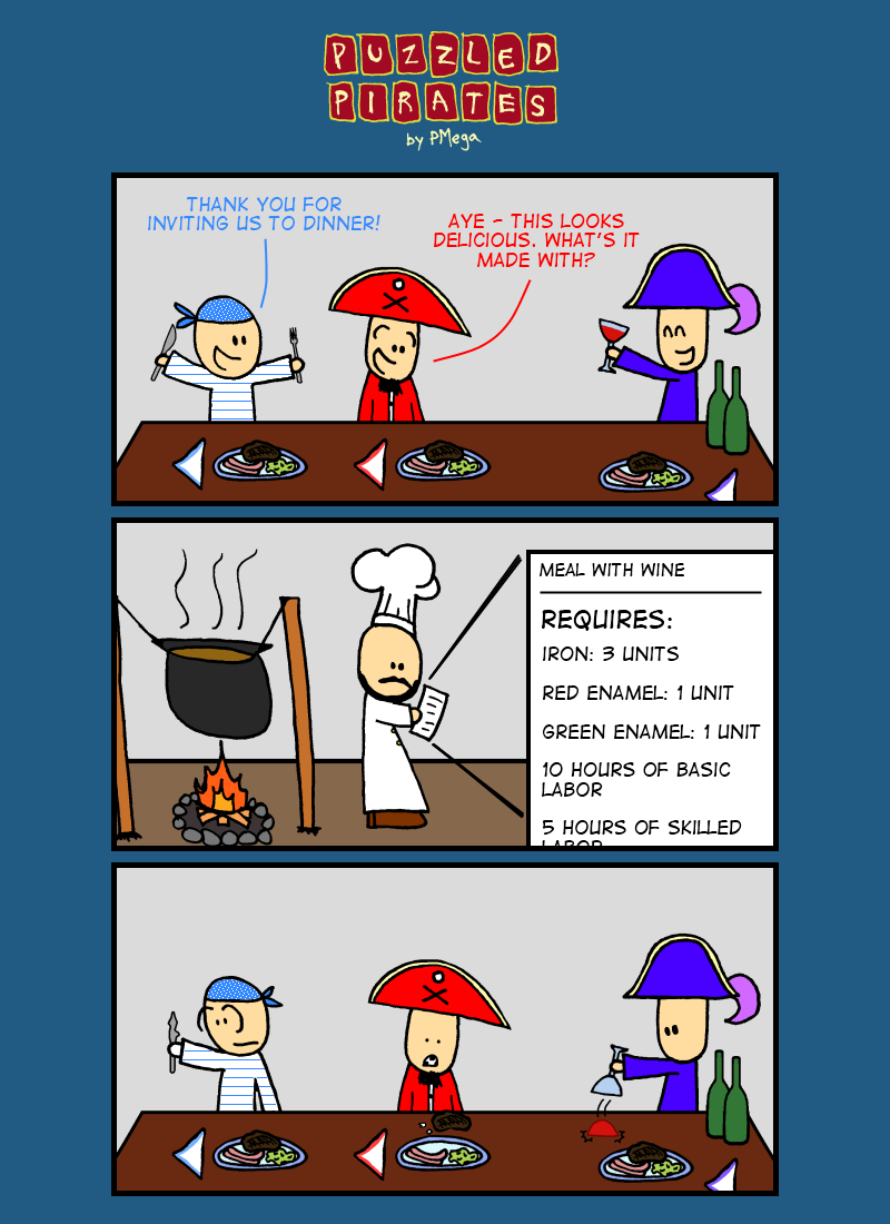 they still finished the meal... because pirates have iron stomachs